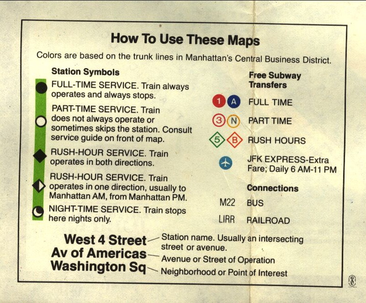 how_to_use